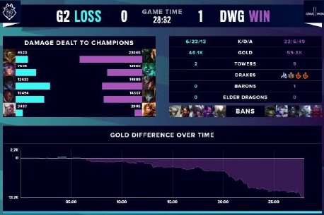 防线和门将 防线和门将